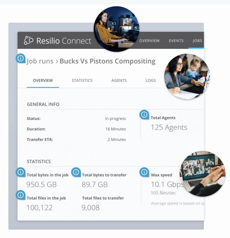 How To Sync Files Between Linux Servers Linux Real Time Data - Premium Abstract Texture Gallery - High Resolution