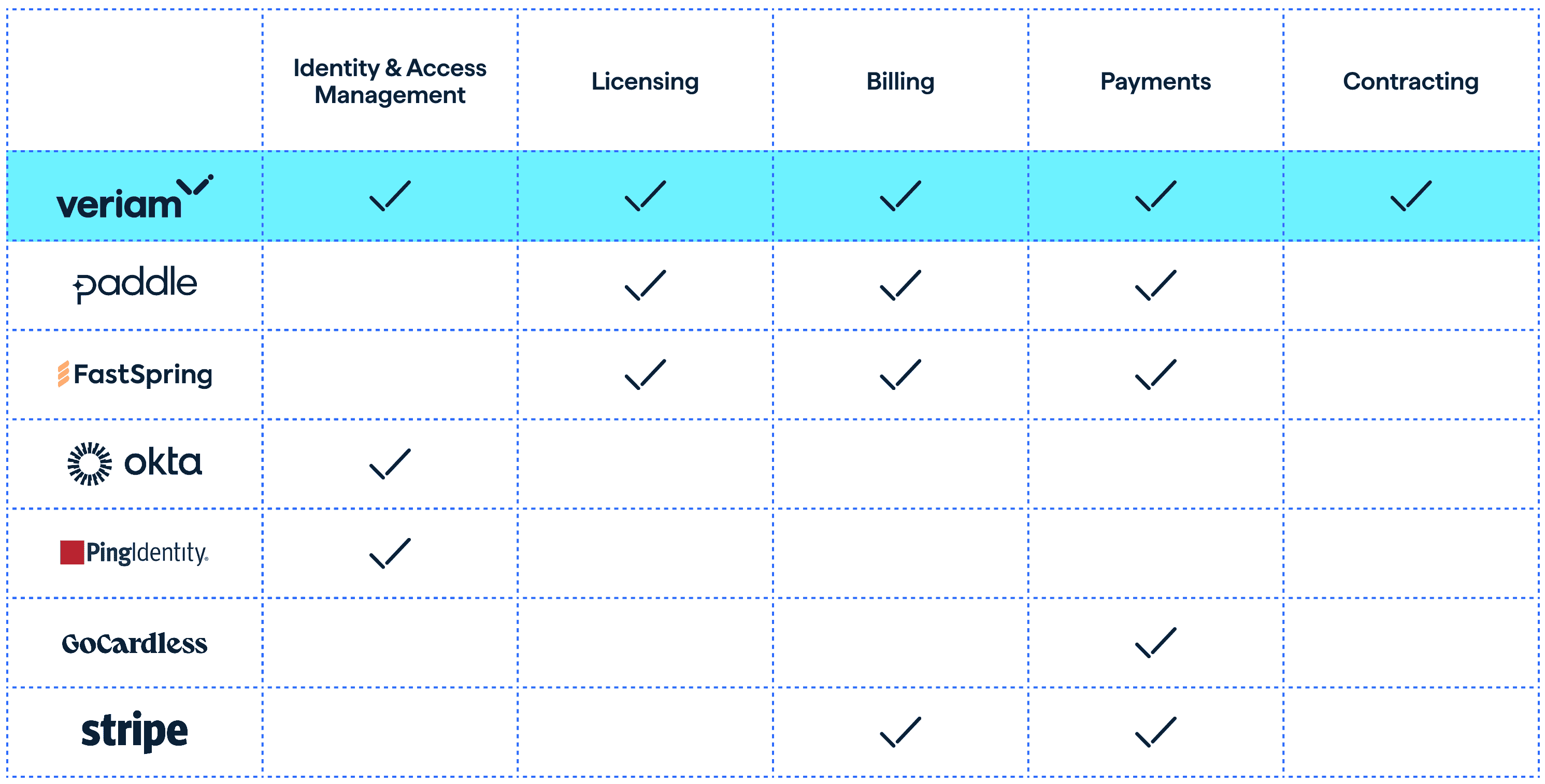 Perview Reviews And Pricing 2020 - Nature Pattern Collection - Ultra HD Quality