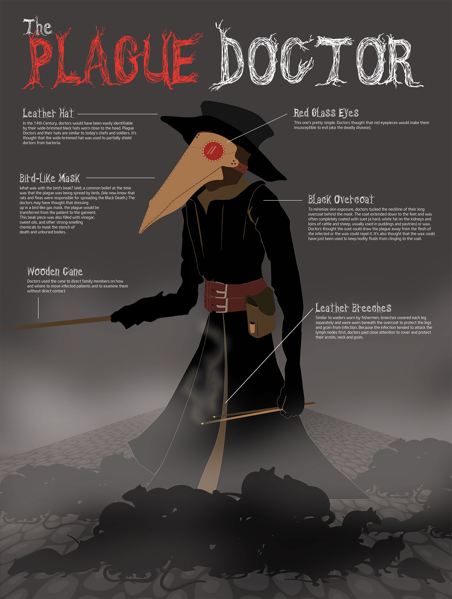 We have a lot of different topics like nature, abstract and a lot more. Plague Doctor Wallpaper (78+ images)