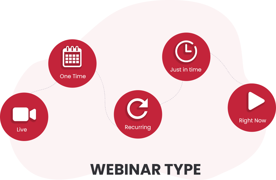 Webinarpress allows you to host webinars on your wordpress website can fully customize the attendee experience (formerly wp webinarsystem). Webinarpress Wp Webinarsystem Wordpress Webinar Plugin