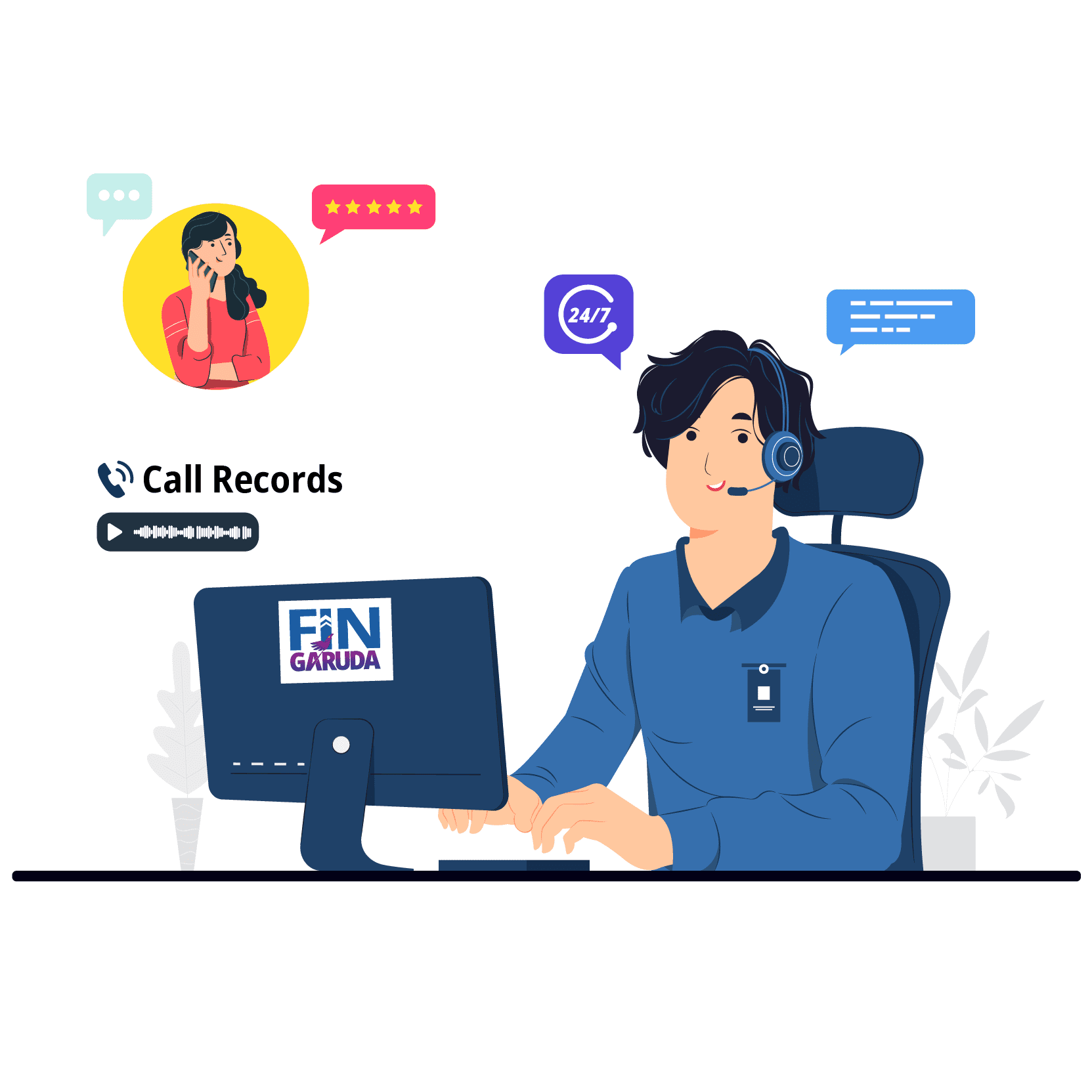 Fin Garuda - Enhanced Customer Service Interactions