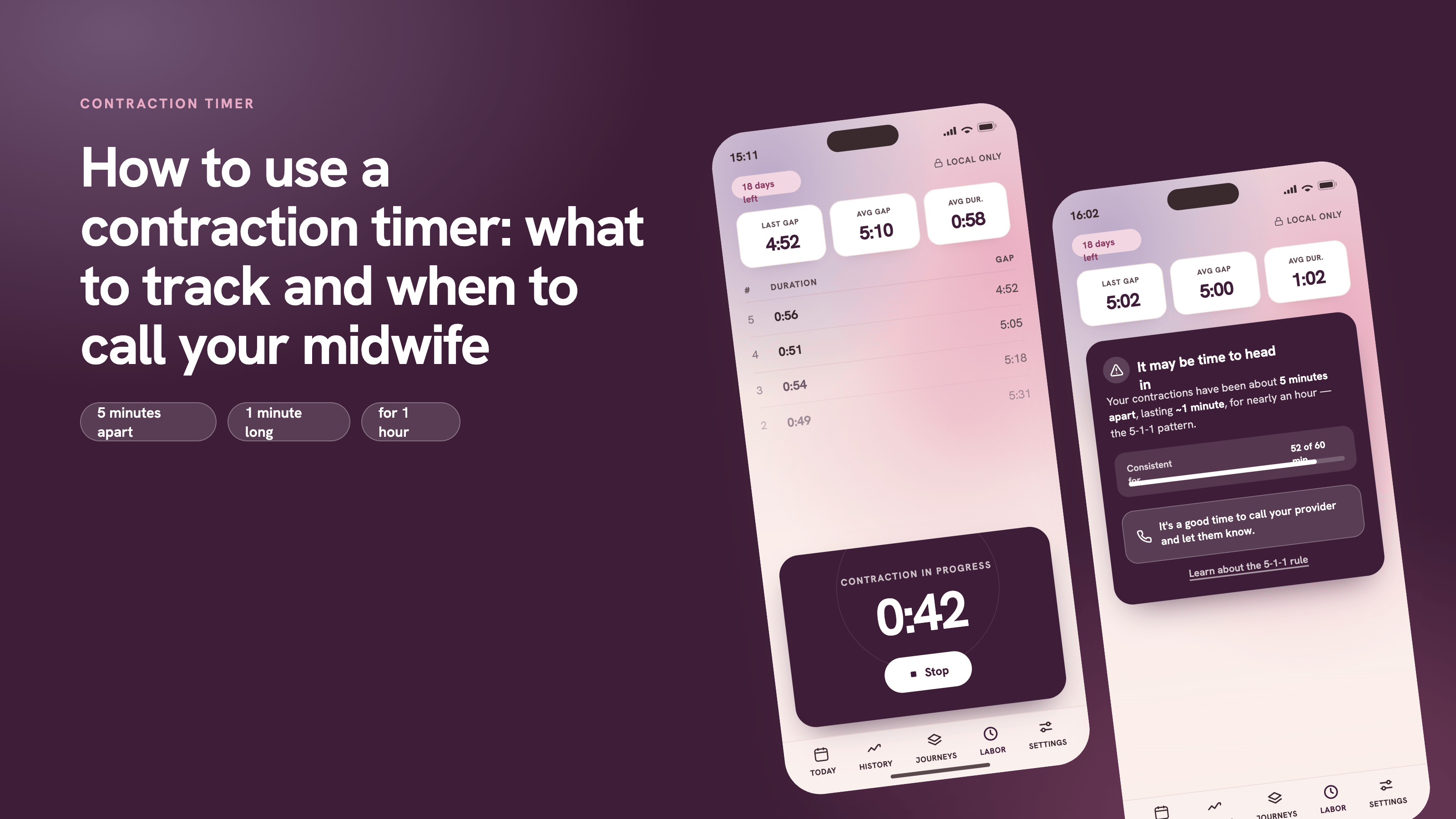 How to use a contraction timer: what to track and when to call your midwife