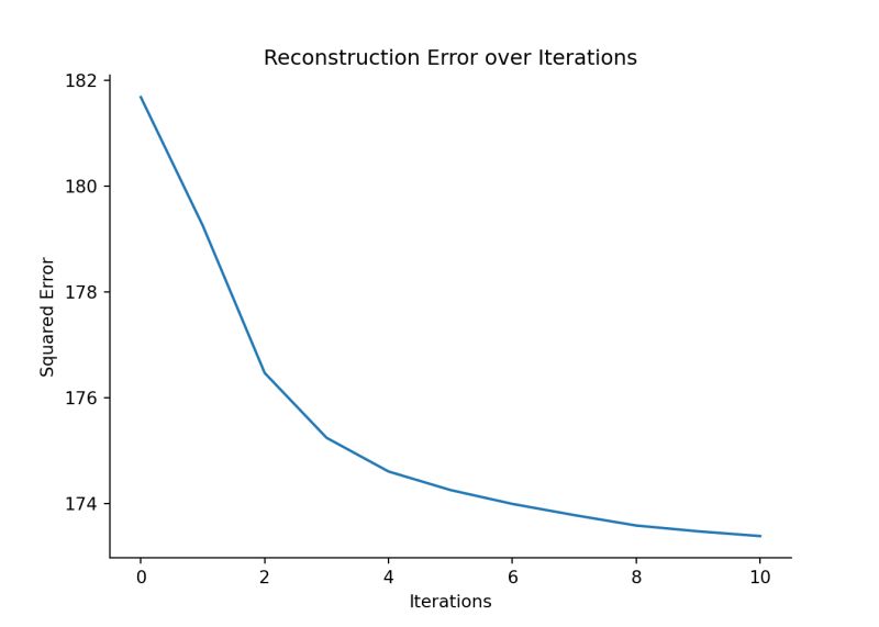 Chapter 4 Metacell Analysis Toolkit Matk Metacell Analysis Tutorial - Premium Gradient Photo Gallery - Ultra HD