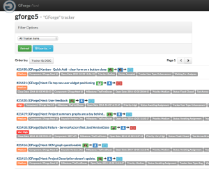 GForge_Next