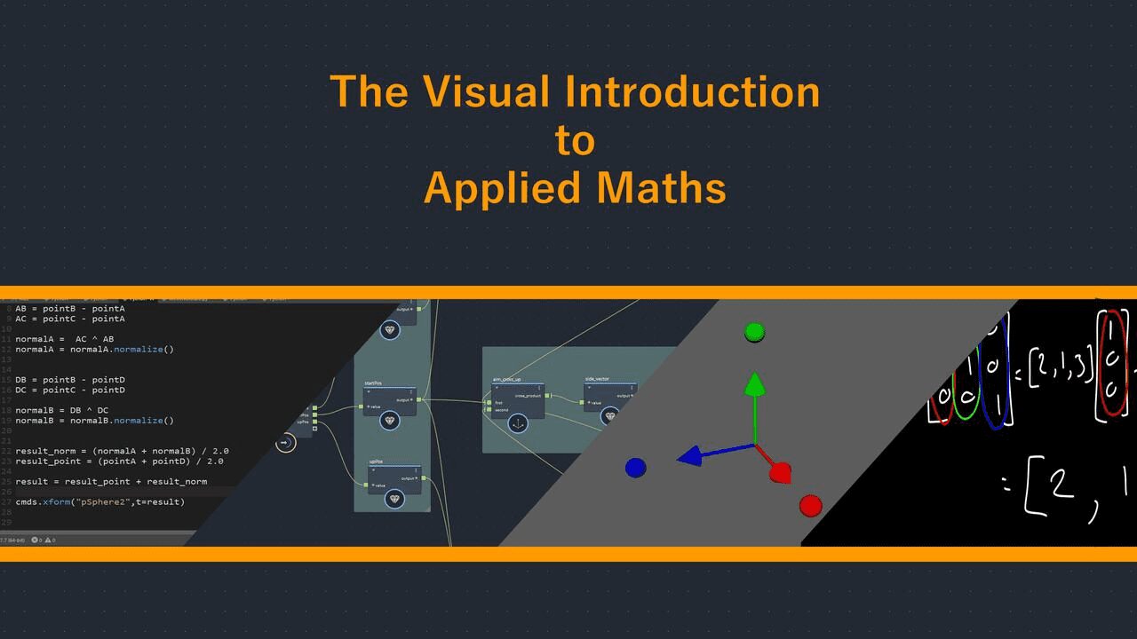 The Visual Introduction To Applied Math