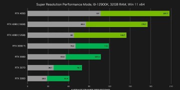 DLSS (Deep Learning Super Sampling) Technology 37 • GFX Blogger DLSS (Deep Learning Super Sampling) Technology
