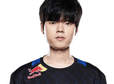 Kim «deft» hyuk-kyu lol, player biography, matches, statistics