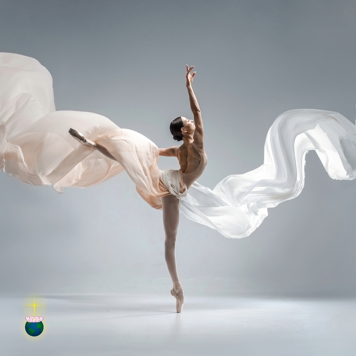 Automatic realisations on complex issues