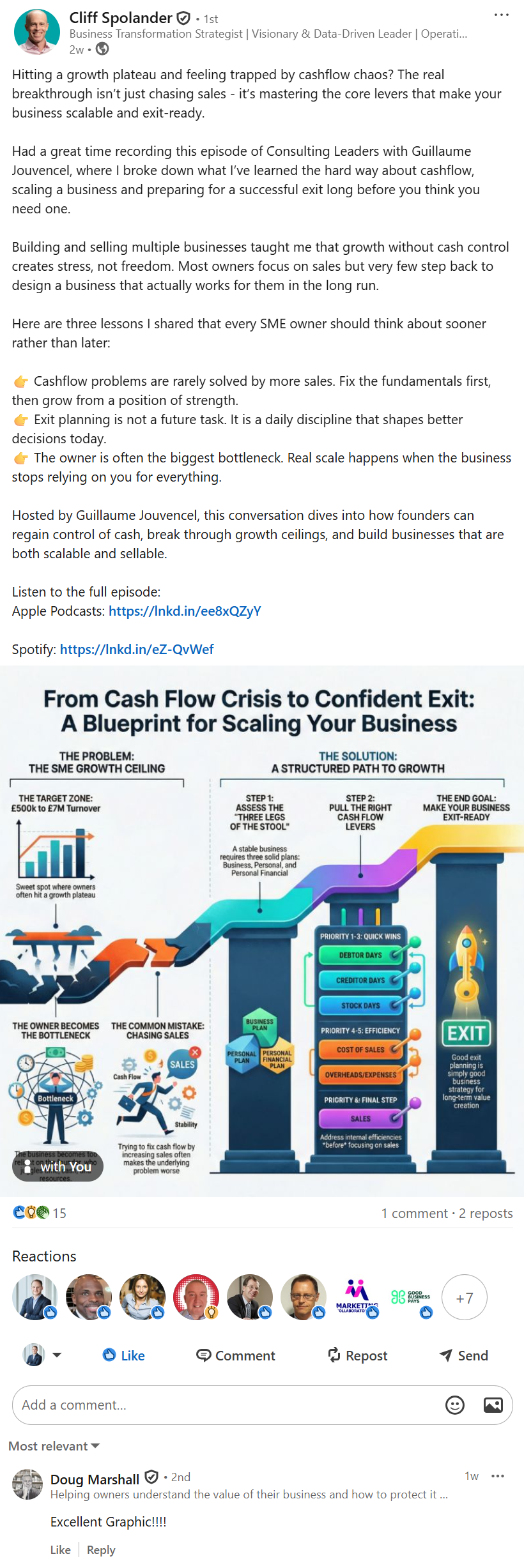 Cliff Spolander on Consulting Leaders