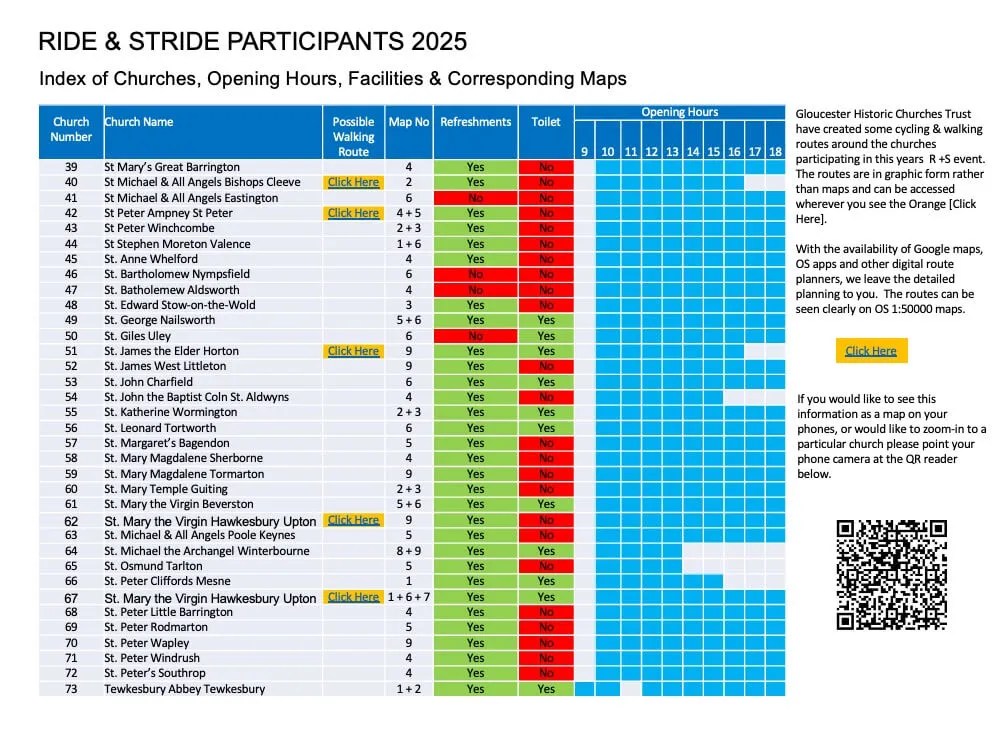 Explore The Ride Stride 2025 Maps Now Live And 2025 SLIDE3.