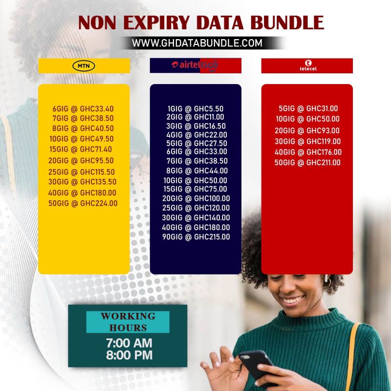 Data Lists Leapt Core Bundle - Download Premium Geometric Art | Retina