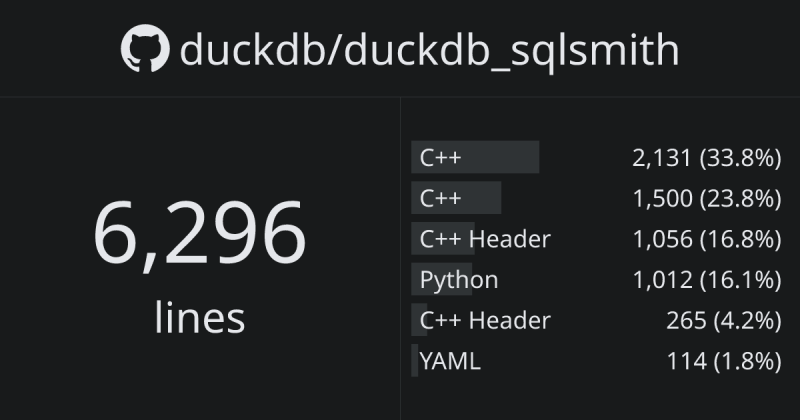 Microsoft Sql Logscout Ghloc - Gorgeous City Illustration - Mobile
