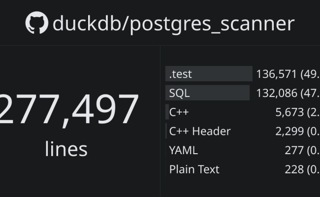 Duckdb/postgres_scanner | Ghloc