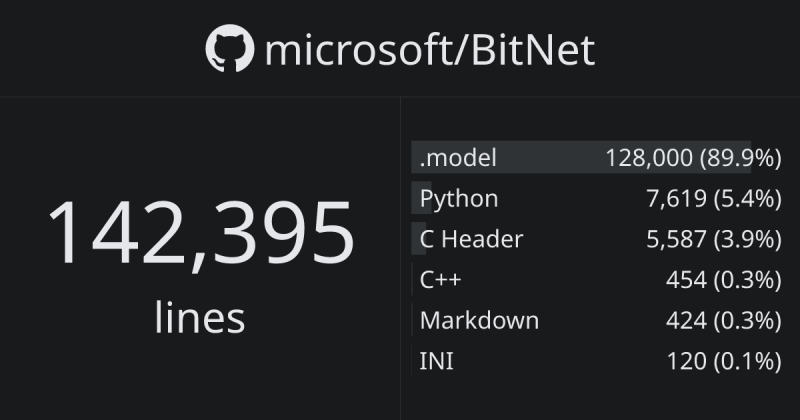 Microsoft Agents Ghloc - Premium Mountain Texture Gallery - Ultra HD