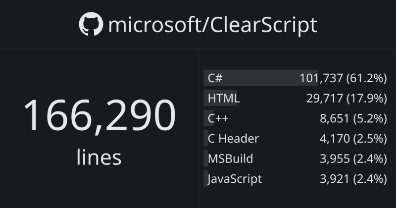 Microsoft Clearscript Ghloc - Vintage Wallpapers - Professional Desktop Collection