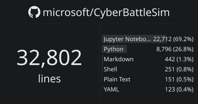 Microsoft Vptq Ghloc - Space Wallpapers - Beautiful 4K Collection
