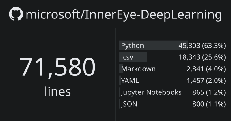 Microsoft Seismic Deeplearning Ghloc - Best Ocean Patterns in Desktop