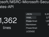 Microsoft Msrc Microsoft Security Updates Api Ghloc