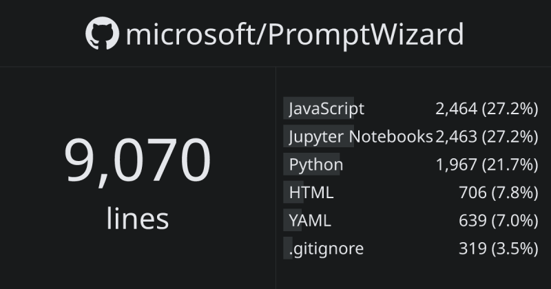 Microsoft Prompt Engine Ghloc - High Resolution City Arts for Desktop
