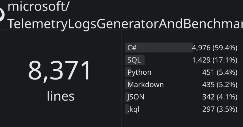 Microsoft Encoder Decoder Slm Ghloc - Best Gradient Images in High Resolution