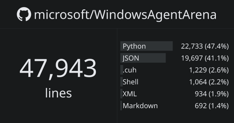 Microsoft Agentsclientsdk Windows Ghloc - Ultra HD Sunset Images for Desktop