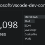 Microsoft/vscode-dev-containers | Ghloc