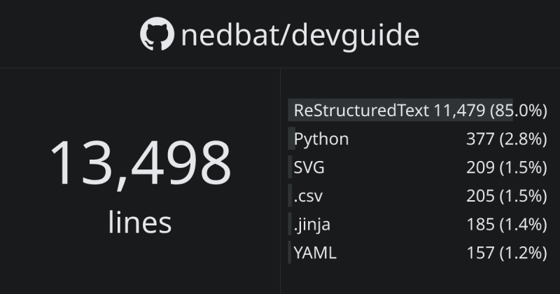 Mit Pdos Pav Ghloc - Light Art Collection - Desktop Quality