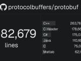 Protocolbuffers Protobuf Ghloc