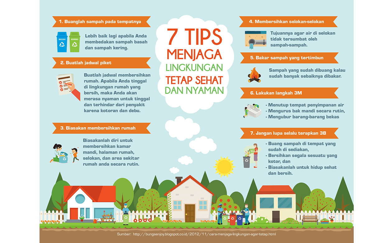 400+ Gambar Lingkungan Rumah Yang Bersih Dan Kotor Gratis