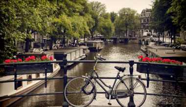 Costs of Studying in the Netherlands