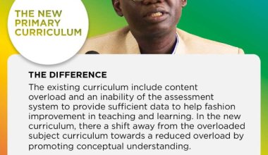 GES Curriculum