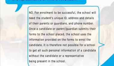 Frequently Asked Questions on CSSPS
