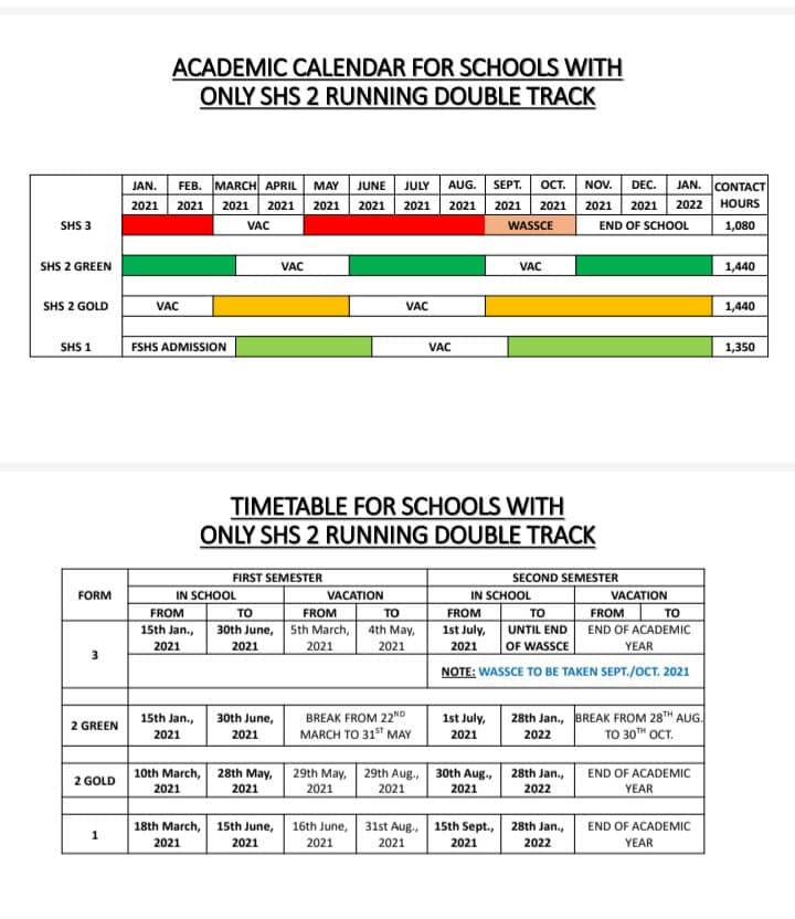 Shs Double Track System School Calendar 2021 Gws Online Gh The management of the University of Ghana UG Legon says the double track academic calendar scheduled to commence mid-January 2021 will offer a safe and uninterrupted academic year.