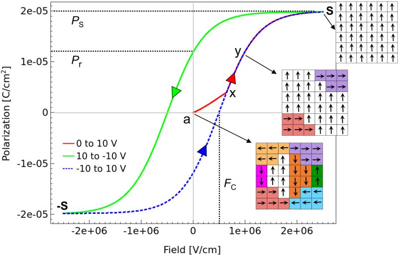 Github Tectoarc Sulfur Saturation - Ocean Patterns - Beautiful Ultra HD Collection