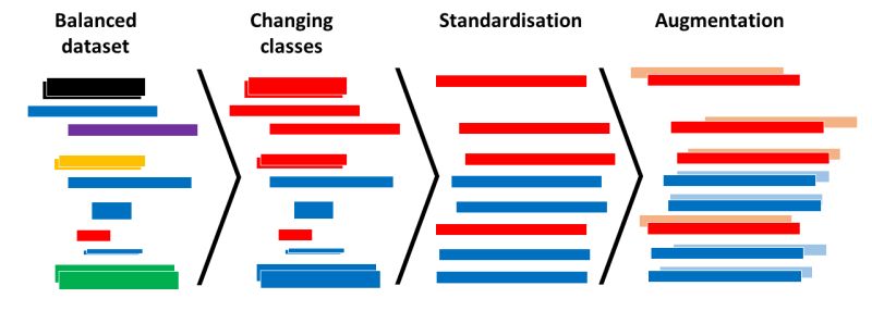 Giacomo Lab Giacomo Github - Geometric Illustrations - Modern Ultra HD Collection