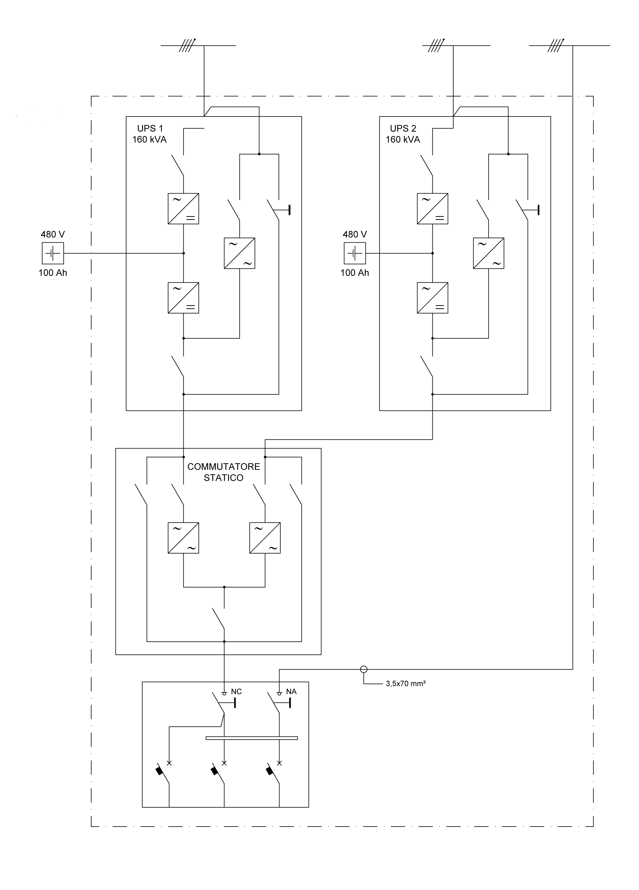 8 4sorgenti Di Classe 0 5 Ups Impianti Elettrici Nelle Strutture Sanitarie