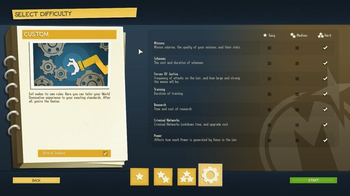 Evil Genius 2 modular difficulty