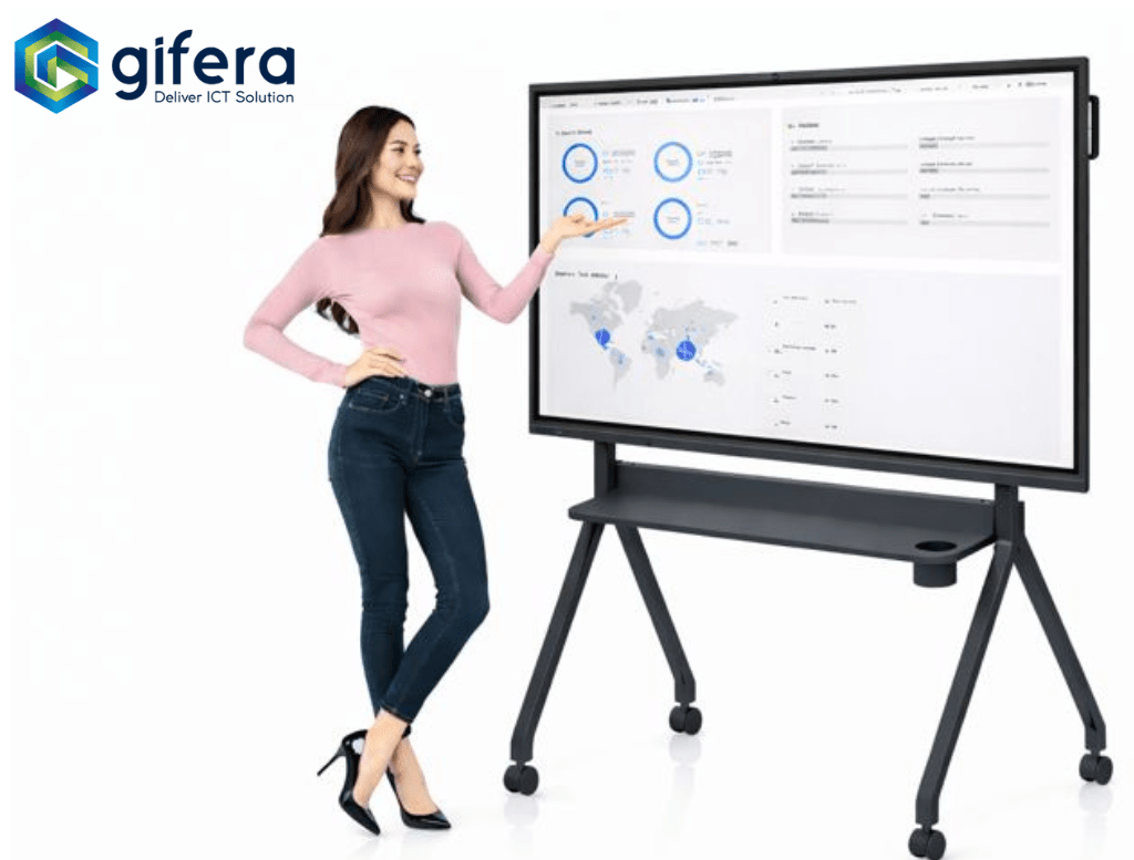 InteractiveFlatPanelDisplay