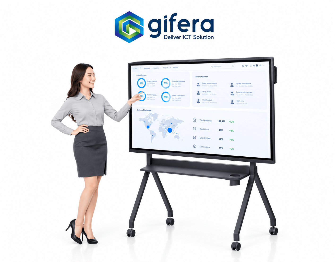 interactive-whiteboard