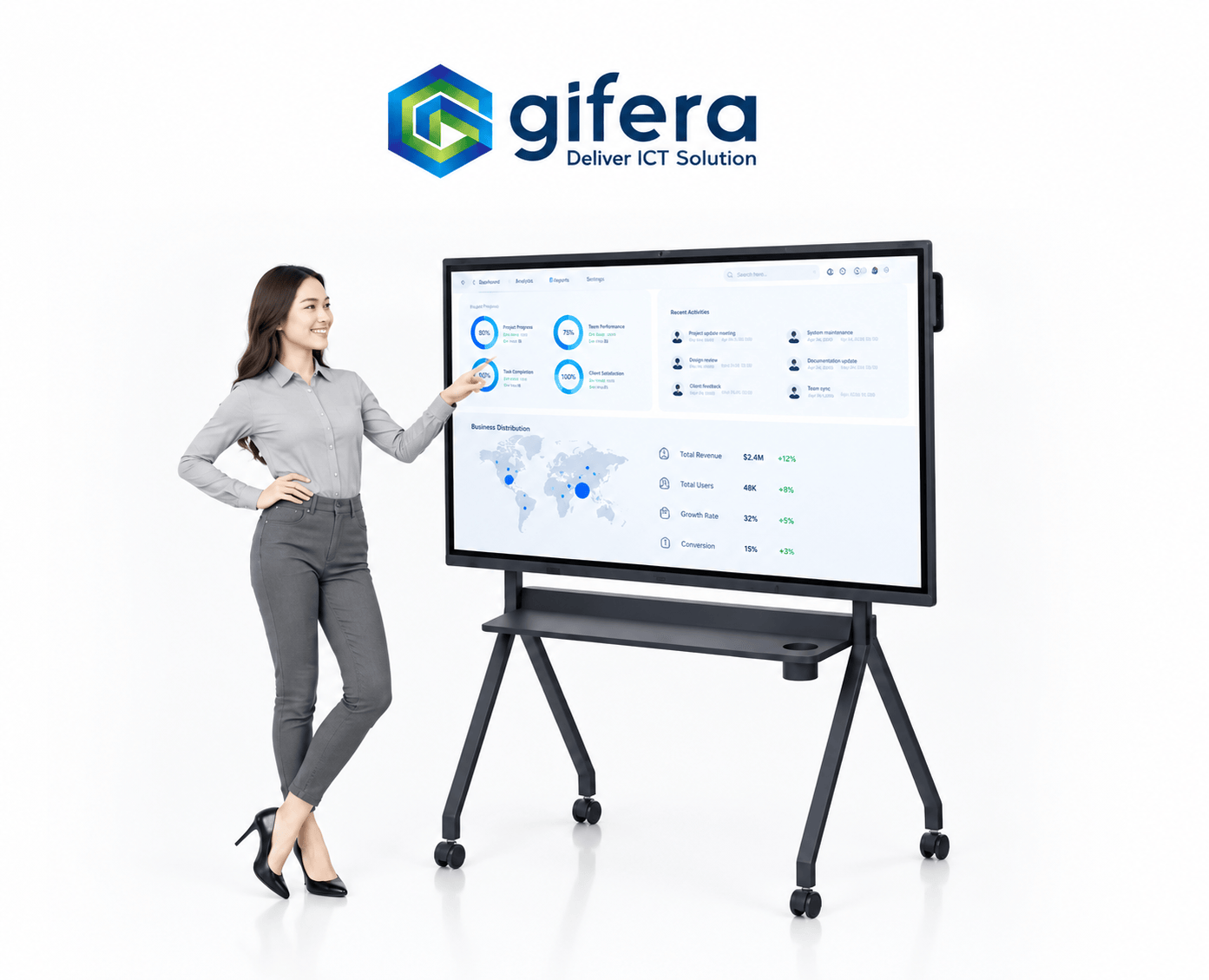 smart-interactive-display