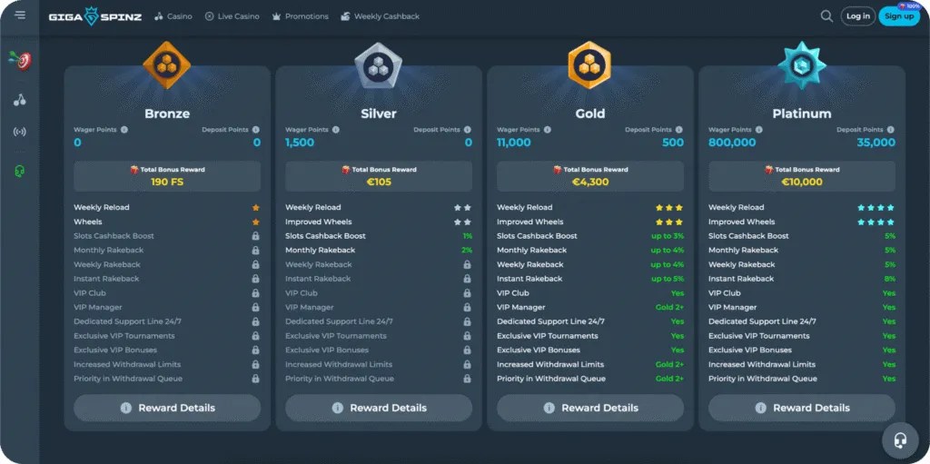 Gigaspinz casino online