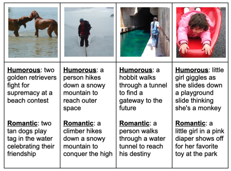 Gillevi Gil Levi Github - Professional Colorful Wallpaper - Ultra HD