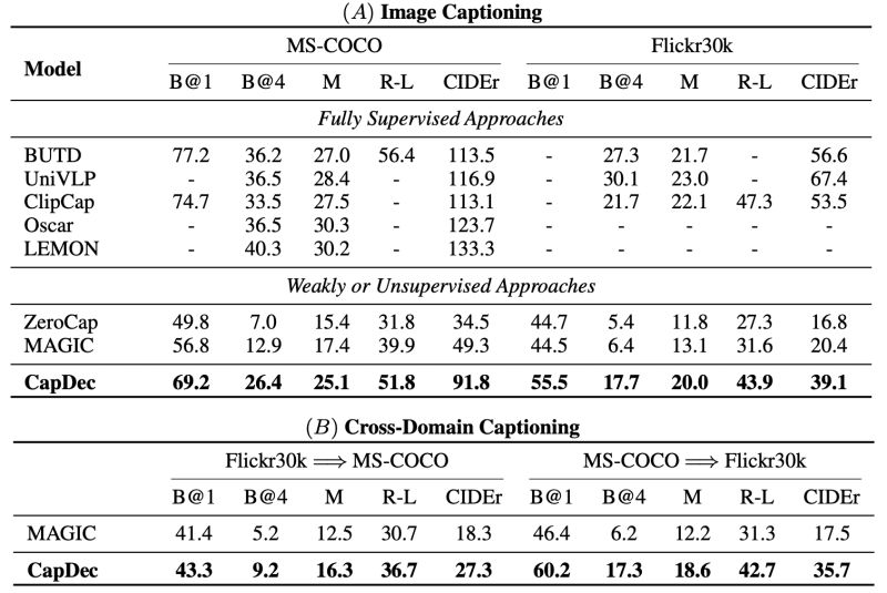 Gillevi Gil Levi Github - Premium Nature Design Gallery - Mobile