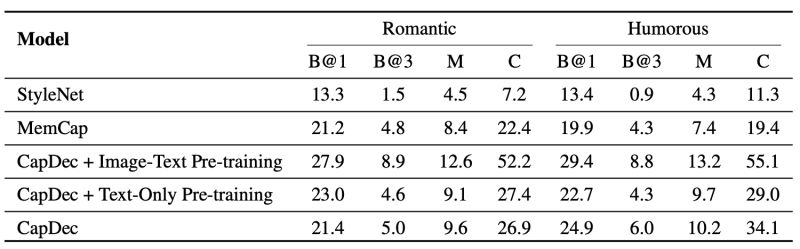 Gillevi Gil Levi Github - Elegant Full HD Nature Backgrounds | Free Download