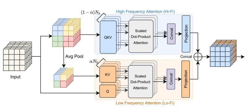 Github Hilmarorozco Cse210 Hilo - High Quality Full HD Landscape Images | Free Download