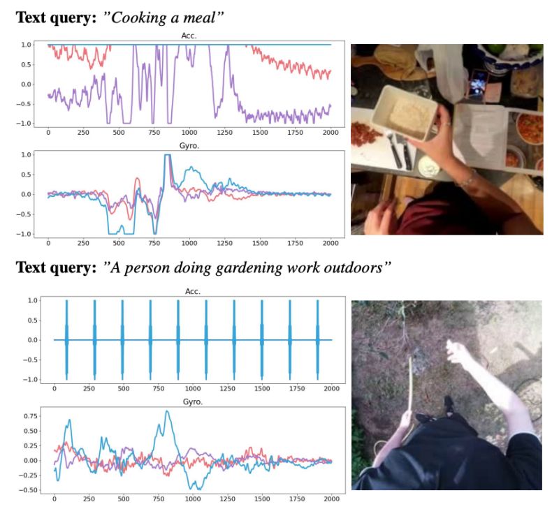 Ibind Systems Github - Abstract Design Collection - Full HD Quality