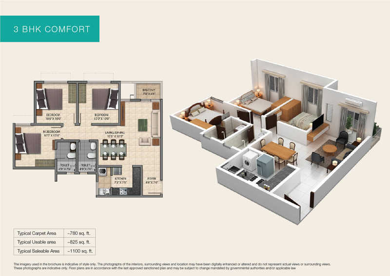 Provident Park Square | 2 & BHK Flats for Sale in Kanakapura Road South Bangalore