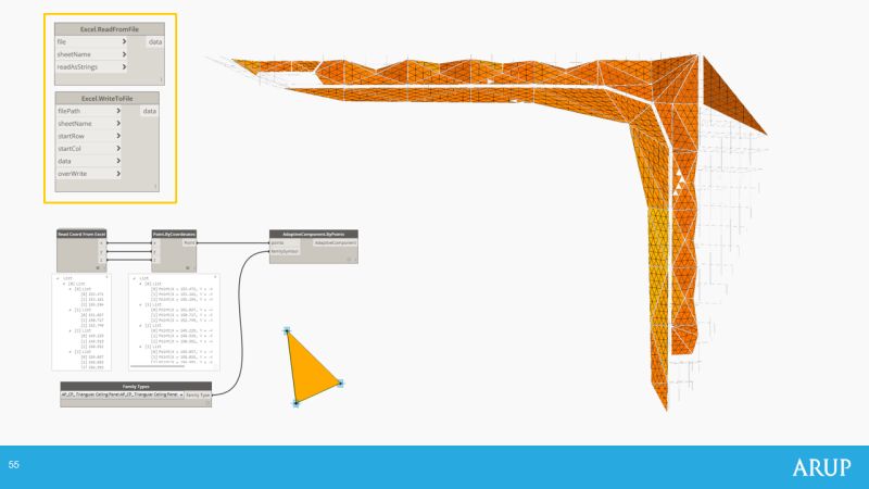 It Does Not Matter Generative Components Computationalrookie - Best Colorful Patterns in HD