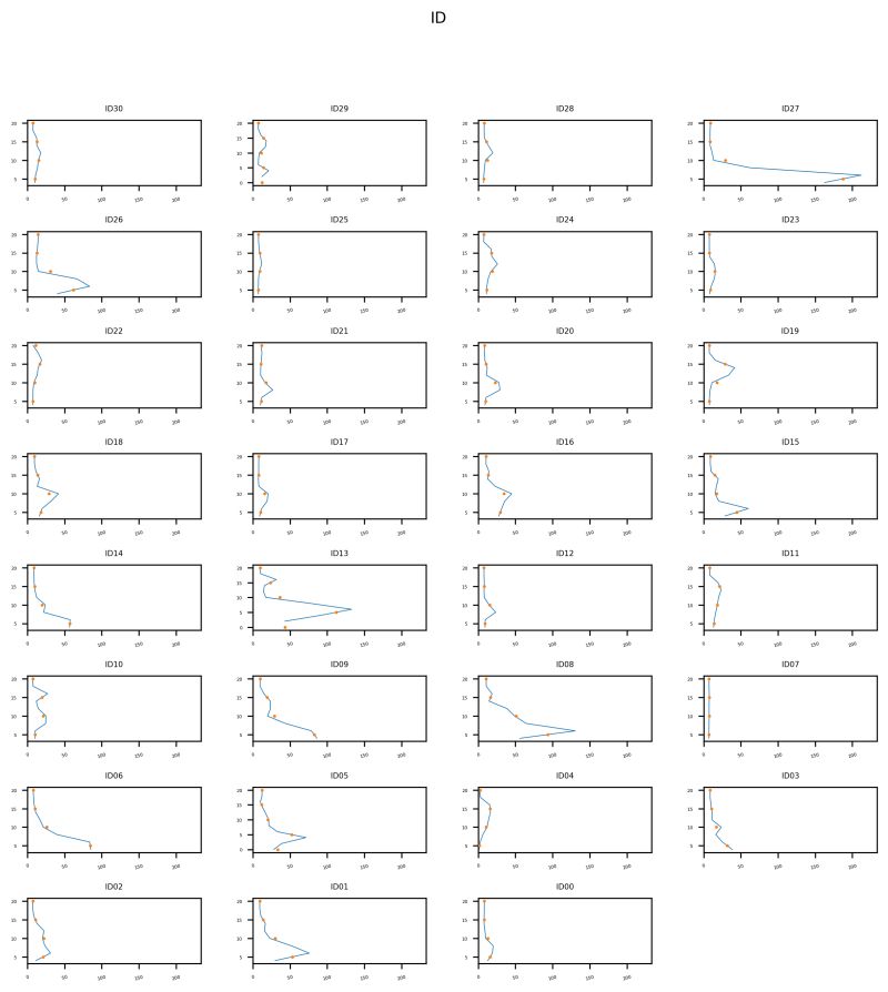 Preprocessing Pre Process Tools Py At Main Synthrad2023 Preprocessing - Artistic Landscape Pattern - HD