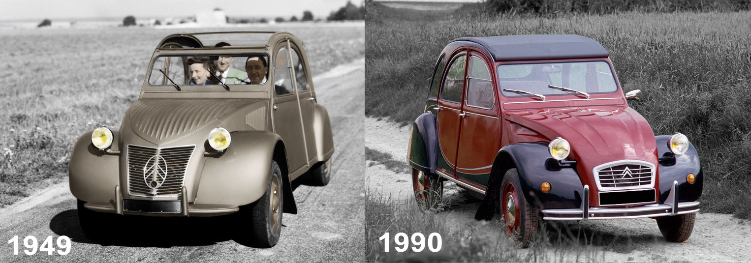Why France Adores the Citroen 2CV - Girl Gone Gallic